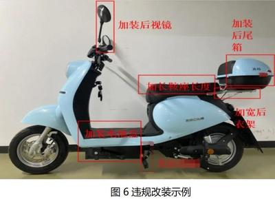 電動自行車選購指南